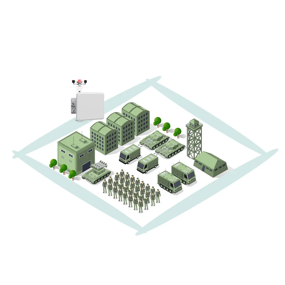 24GHz AI-Powered Perimeter Security Radar Intelligent Intrusion Detection System for Airport Perimeter Protection