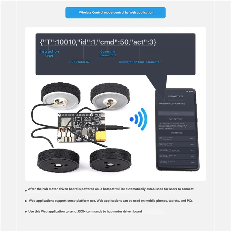 sqpp-esp32-ダイレクトドライブサーボモータードライバーボードサポート-24-グラム-wifi-bluetooth-ddsm400-ハブモーター用