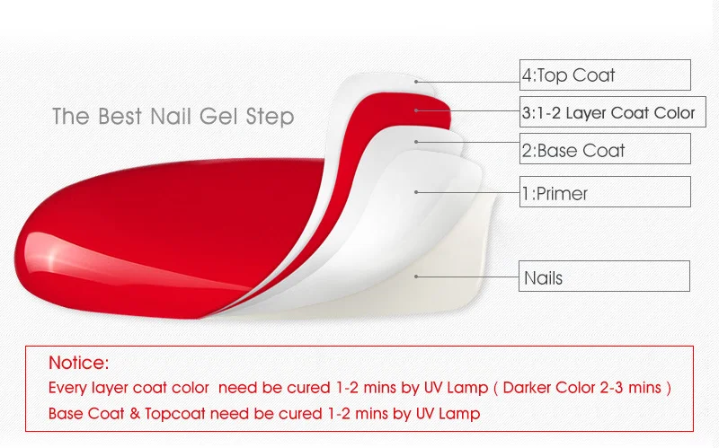 18 ml Canni Diamond Long Wear No Wipe Top Coat Peel Off Base Coat Soak Off UV LED UV Gel Nagellack – Detail 31