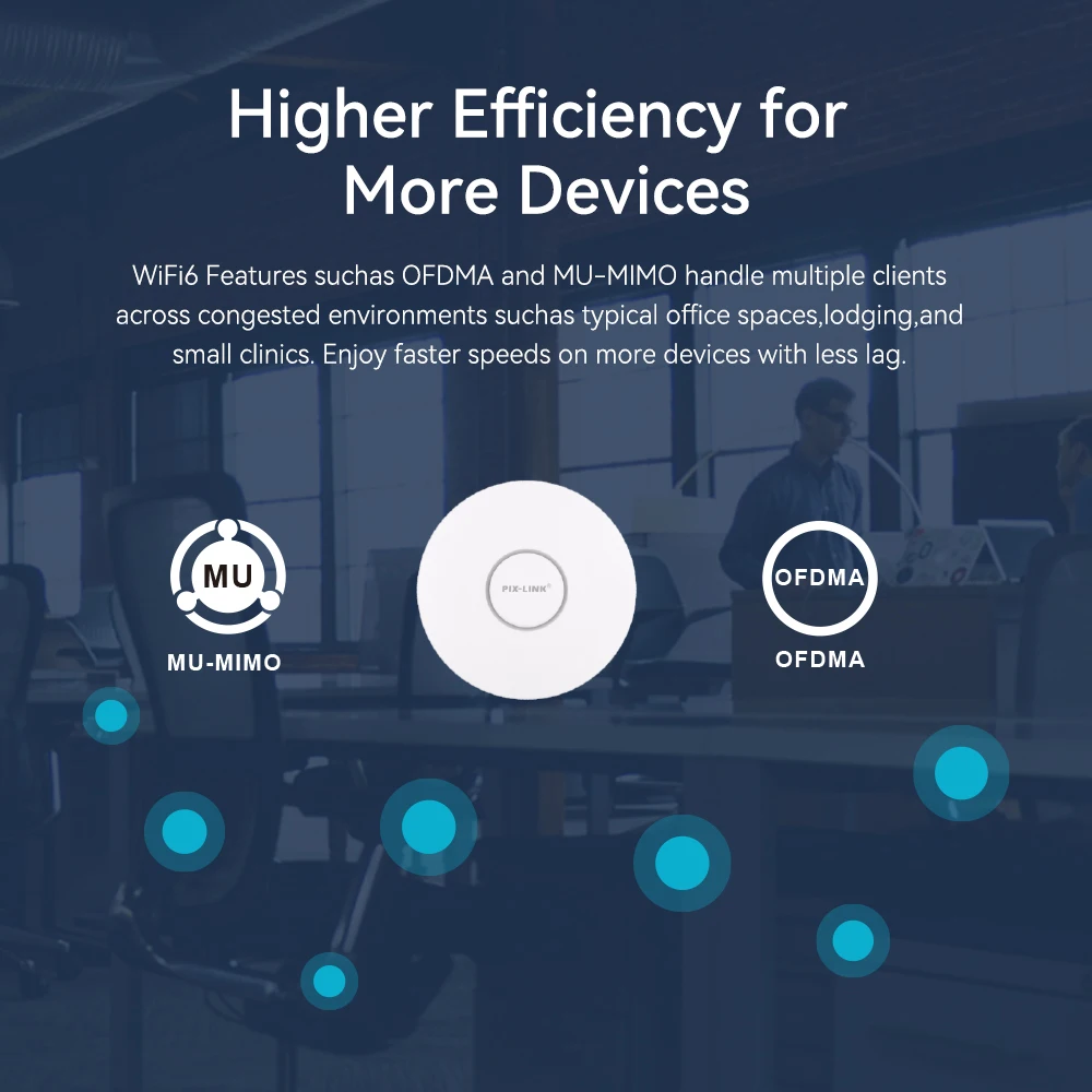 PIX-LINK CAP07 1800M Wireless AP WiFi 6 Dual-Band แผงจุดเข้าใช้งานเพดาน POE 802.11ax Gigabit สําหรับโรงแรมและอพาร์ทเมนท์