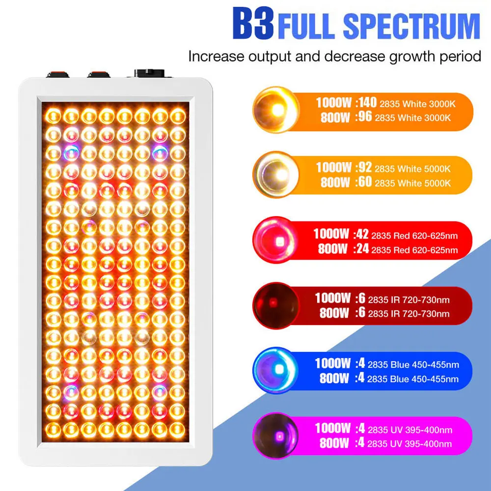 1000W LED Full Spectrum Grow Light Hydroponics Plant Lamp IR UV Greenhouse Tent Tomato Green Vegetables Fill Lighting US/EU Plug