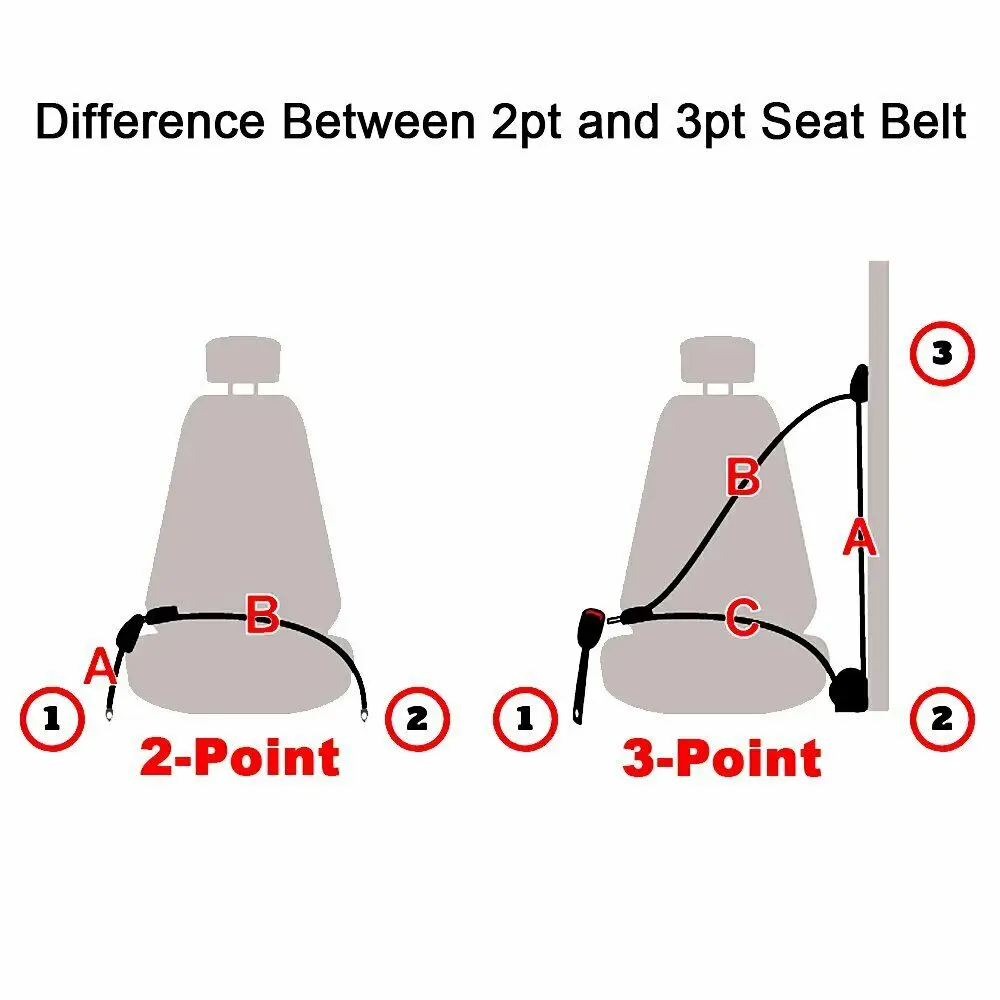 2 Points Universal Simple Car Seat Belts Safety Belt Webbing Extender Buckle Seat Belt Stopper Steel Multi-color Auto Seat Belt