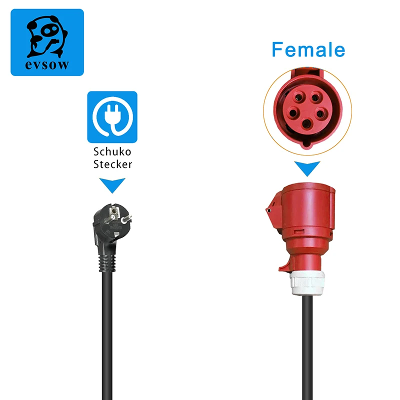 evsow EV Charger Schuko Plug To CEE Red Power Female Plug 5 Pins Socket Adapter Connect with 16A 3 Phase 11KW Portable Charger