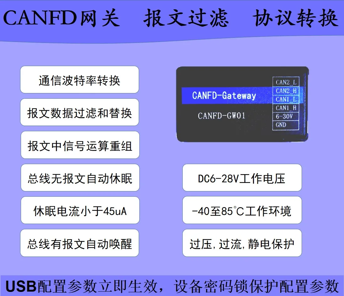 

The CANFD Gateway Can Convert the Baud Rate of the CANFD Signal. Supports CAN and CANFD Interchange