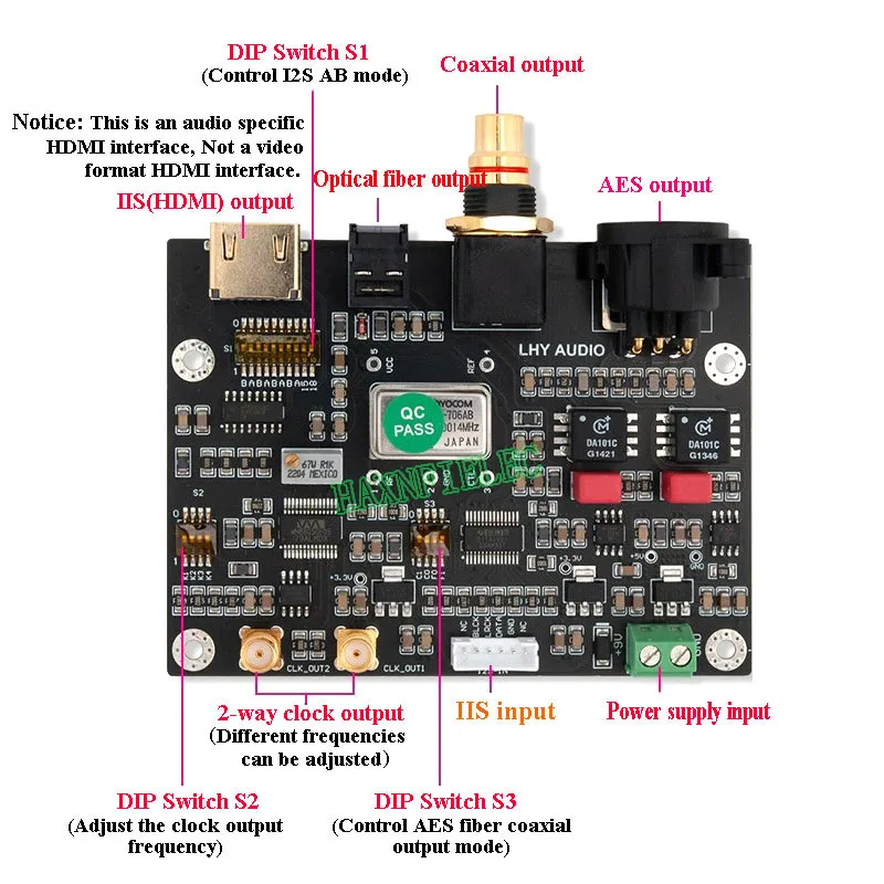 CDPRO2 CDM3/4/9 Turntable Digital Output Board Module IIS To Coaxial I2S To SPDIF PLL Clock