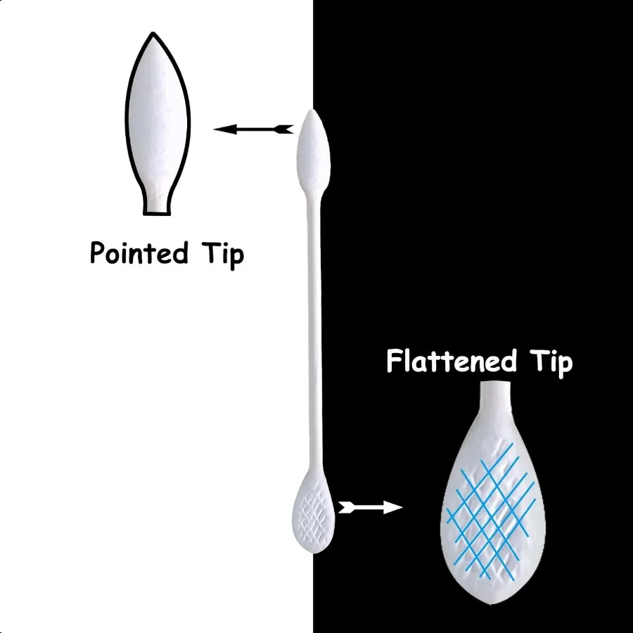 Precision Makeup Cotton Swabs DoubleEnded XL Cotton Buds with Pointed and Flat Tips Extra Large Cotton Tips Applicator Excellen