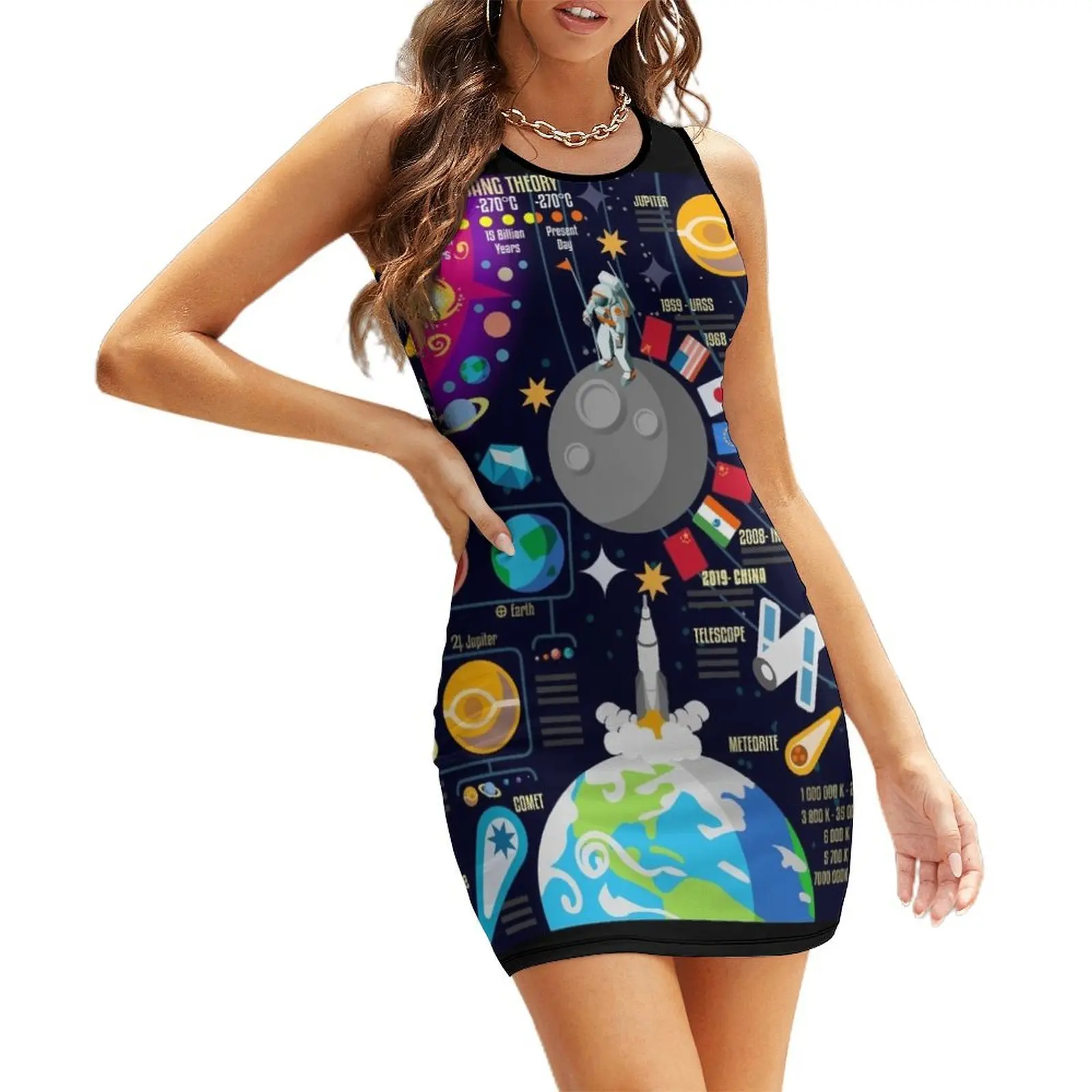 

Space Universe Infographics Big Bang Sleeveless Sundress Dress for girls chic and elegant evening dress women dresses