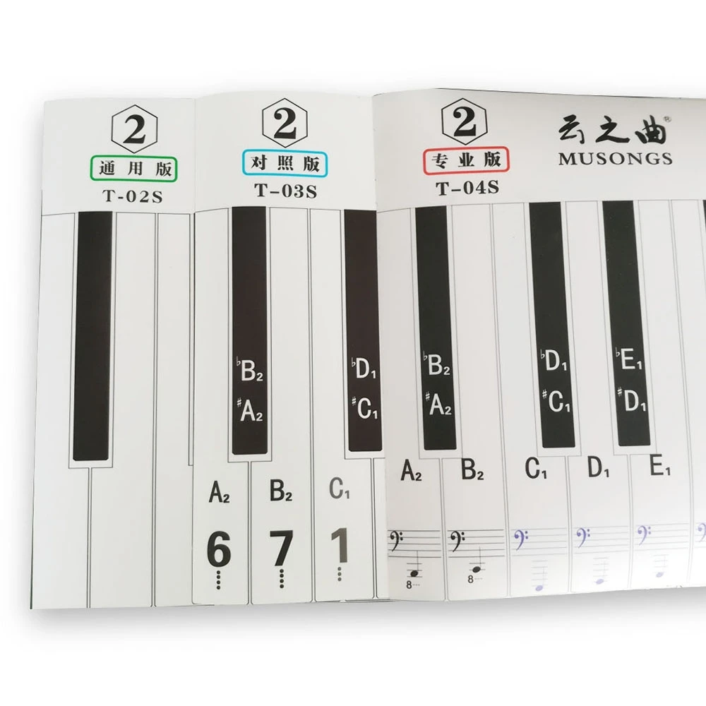 Professional Version 88 Key Keyboard Piano Finger Simulation Practice Guide Teaching Aid Note Chart for Beginner Student