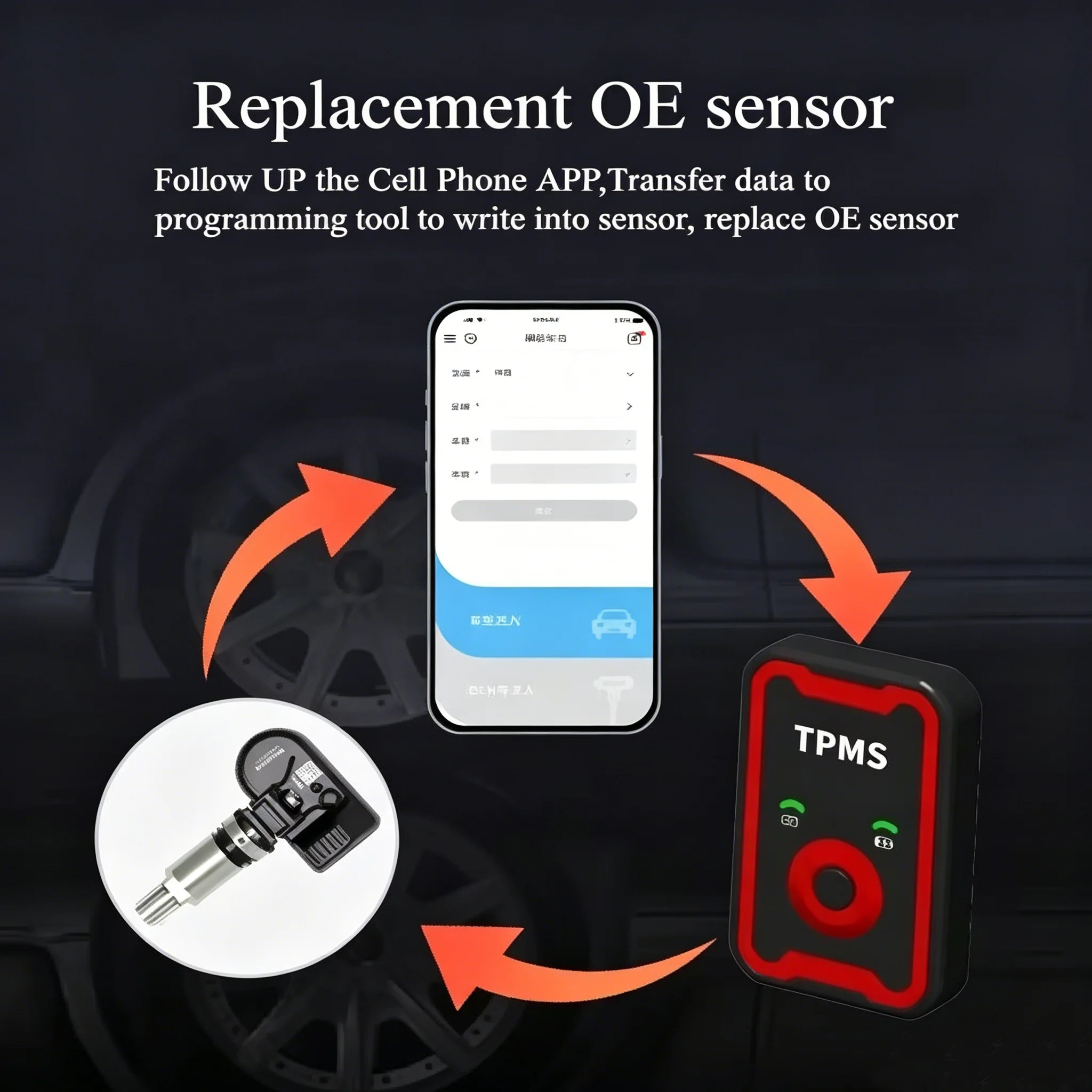 Thumbnail 4 - #37 Budget TPMS Valves for Smart Shoppers