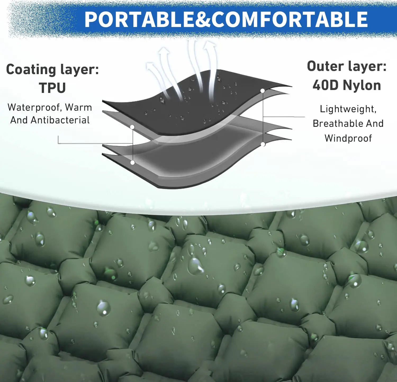 وسادة نوم للتخييم قابلة للنفخ خفيفة للغاية مع مضخة قدم مدمجة ووسادة - وسادة للمشي لمسافات طويلة، وسادة ظهر #5