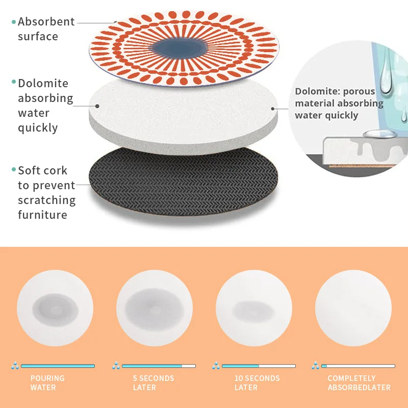 10*10cm Aesthetic Round Coasters Wide Application PVC Protector Mat Leave-on Heat Resistant Pad for Deco Table Accessories