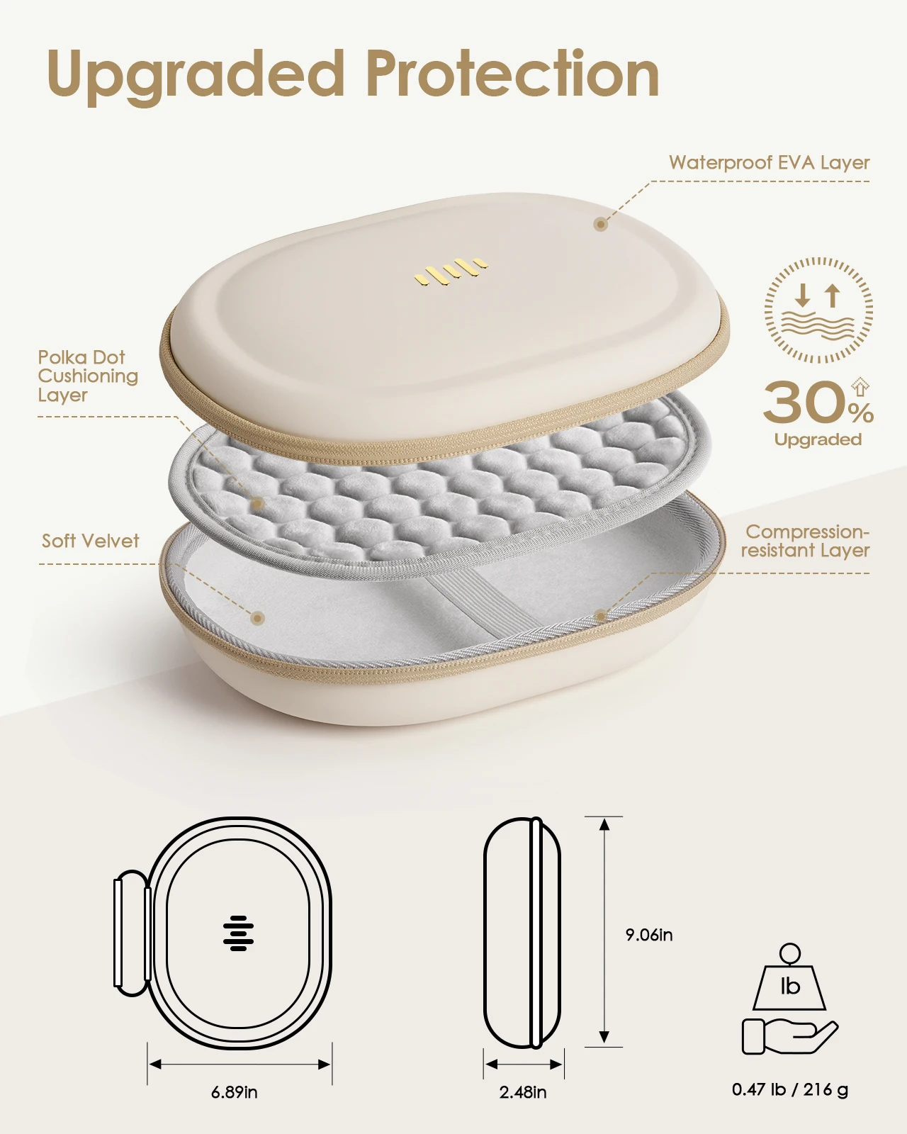 Чехол для наушников Bose Quiet – обзор и цена Beats Headphone Solo 4