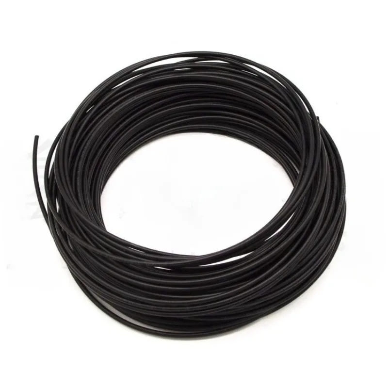 Remote-Controlled H…