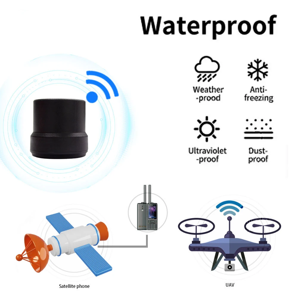 RTK GNSS Antenna High Precision Helix Positioning Multi-satellite Multi-frequency Aerial UAV BDS GPS GLONASS Galileo L1 L2 L5