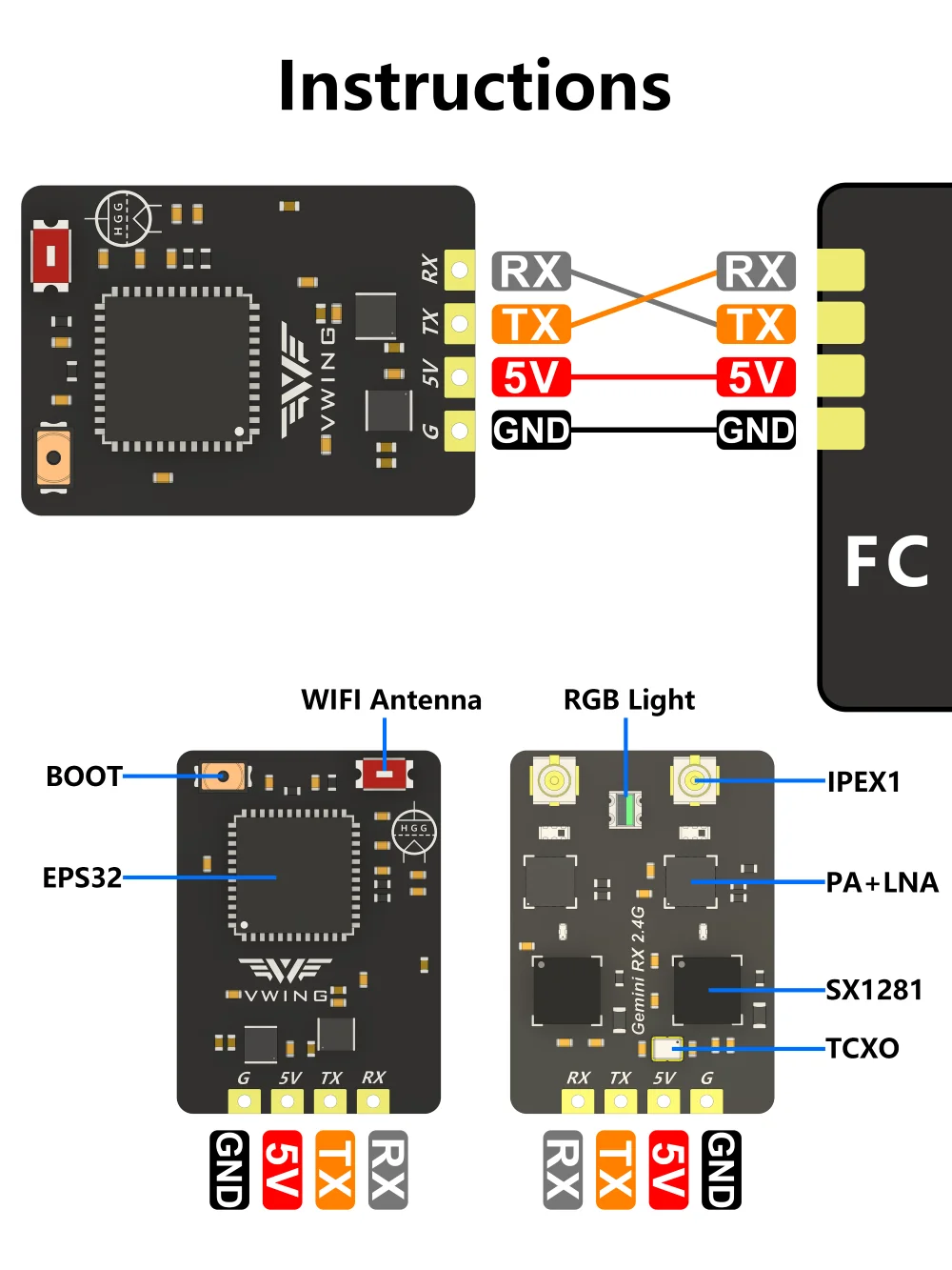 VWING GEMINI RX True Diversity ELRS Receiver 2.4G Dual Receiver FPV Drone Long Range RX view 6