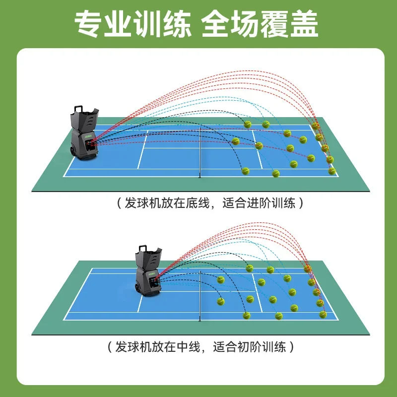 آلة تقديم التنس T500 جهاز تقديم أوتوماتيكي، قطعة أثرية لتدريب آلة الرمي والتغذية، ذكي
