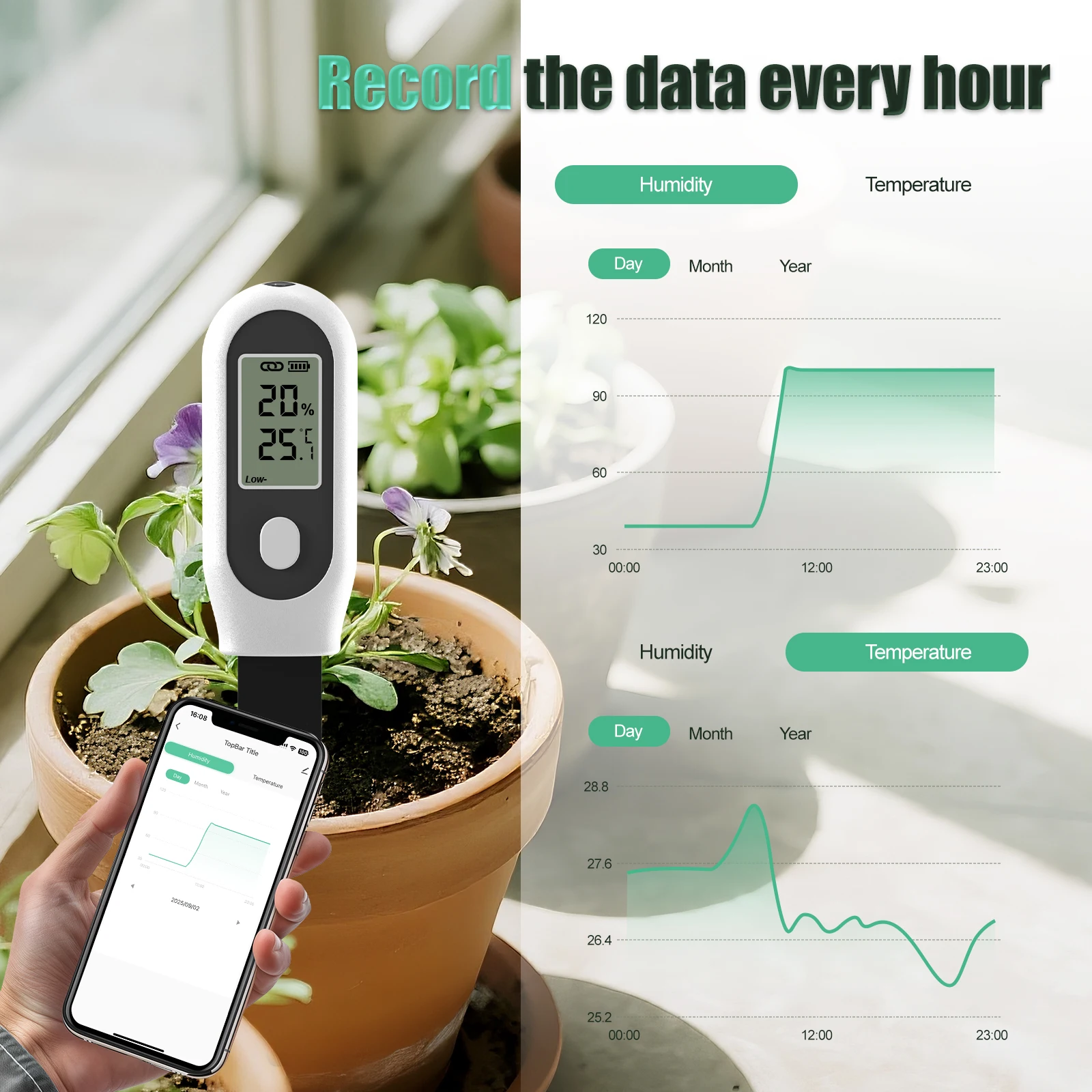 مستشعر رطوبة التربة زيجبي 3 في 1 مع شاشة LCD رقمية، كشف درجة حرارة الرطوبة وأشعة الشمس لوكس، شاشة تطبيق Tuya في الوقت الحقيقي