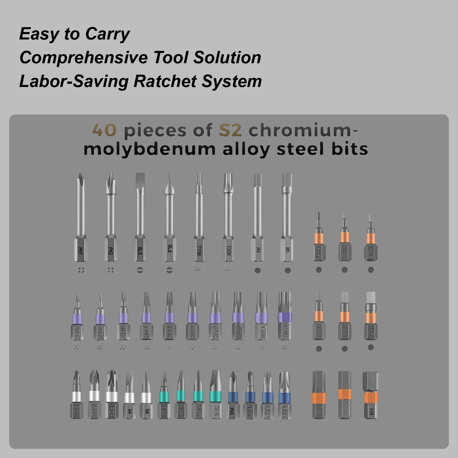 

Набор отверток, набор с несколькими битами, 42 в 1, компьютерная отвертка с футляром для обслуживания мебели, электроника для очков