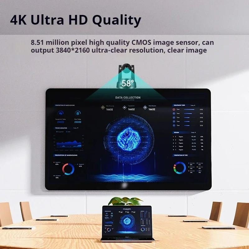 

4K Ultra HD конференц-камера 1080P интеллектуальная камера слежения гуманоидов электрический технический монитор для домашнего использования удобный в установке