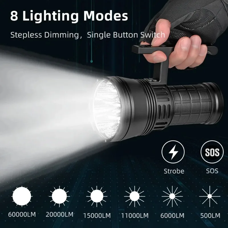 Рисунок 4 - Haikelite HK08 Мощный фонарик 60000LM