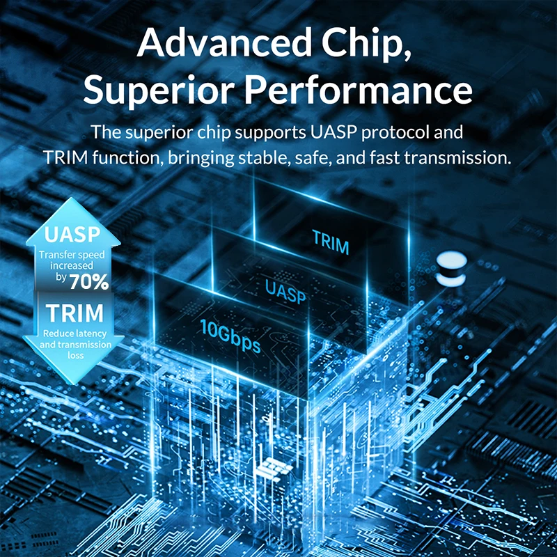 Hard Drive Enclosure M.2 NVMe Type-C All Aluminium Solid State Mobile Hard Drive Case High Speed 10Gbps Transport