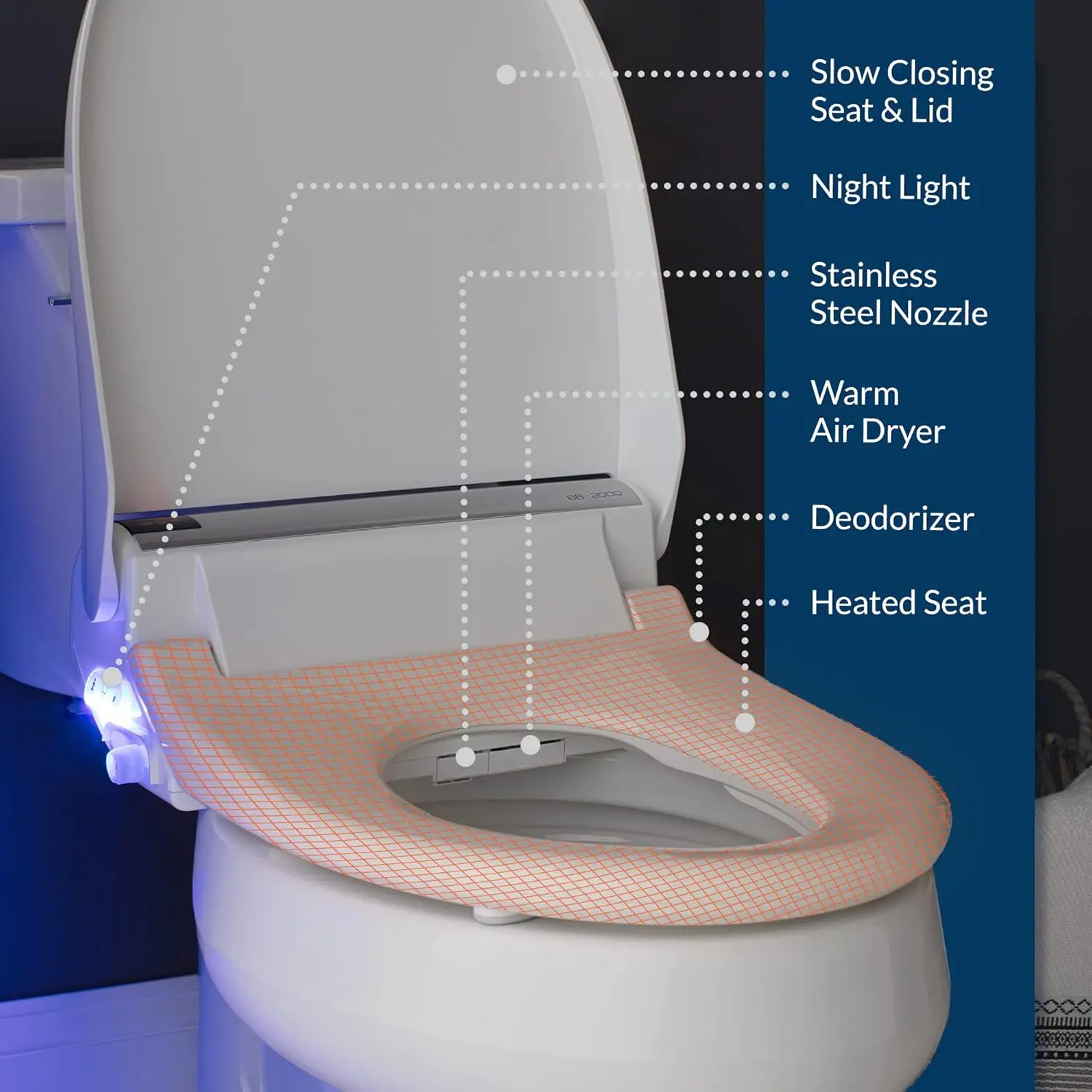 Bb2000 Gelukzaligheid Elektrische Bidet Wc-Bril, Warm Water Met Luchtdroger, Verwarmde Zitting Met Sensor En Langzaam Dicht Deksel, Nachtlampje