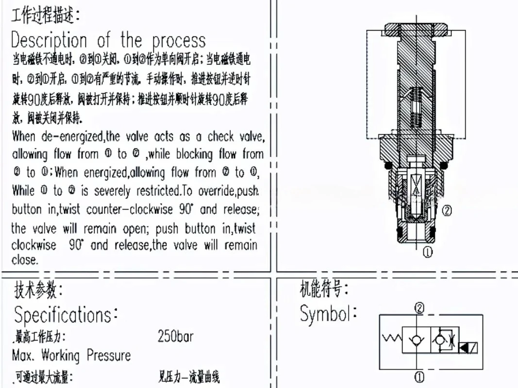 Detalle 4 de Electroválvula LSV2-08-2NCP-M Hidráulica
