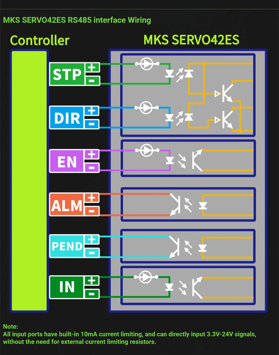 Makerbase MKS SERVO42ES NEMA17 Closed-Loop-Schrittmotortreiber für CNC-3D-Drucker, Gen_L FOC, leise und effizient – Detail 14