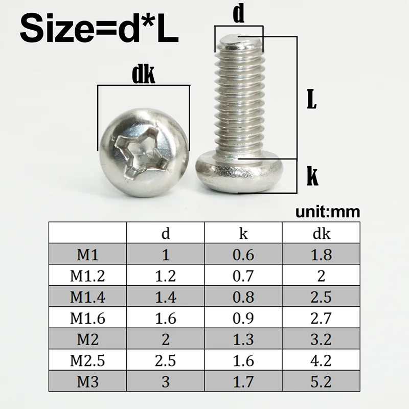 Hex Head Screw M1 M1.2 M1.4 M1.6 M2.5 M3 304 Stainless Steel Phillips Round Head Cross Hexagon Bolt Nut for Motherboard PCB Set