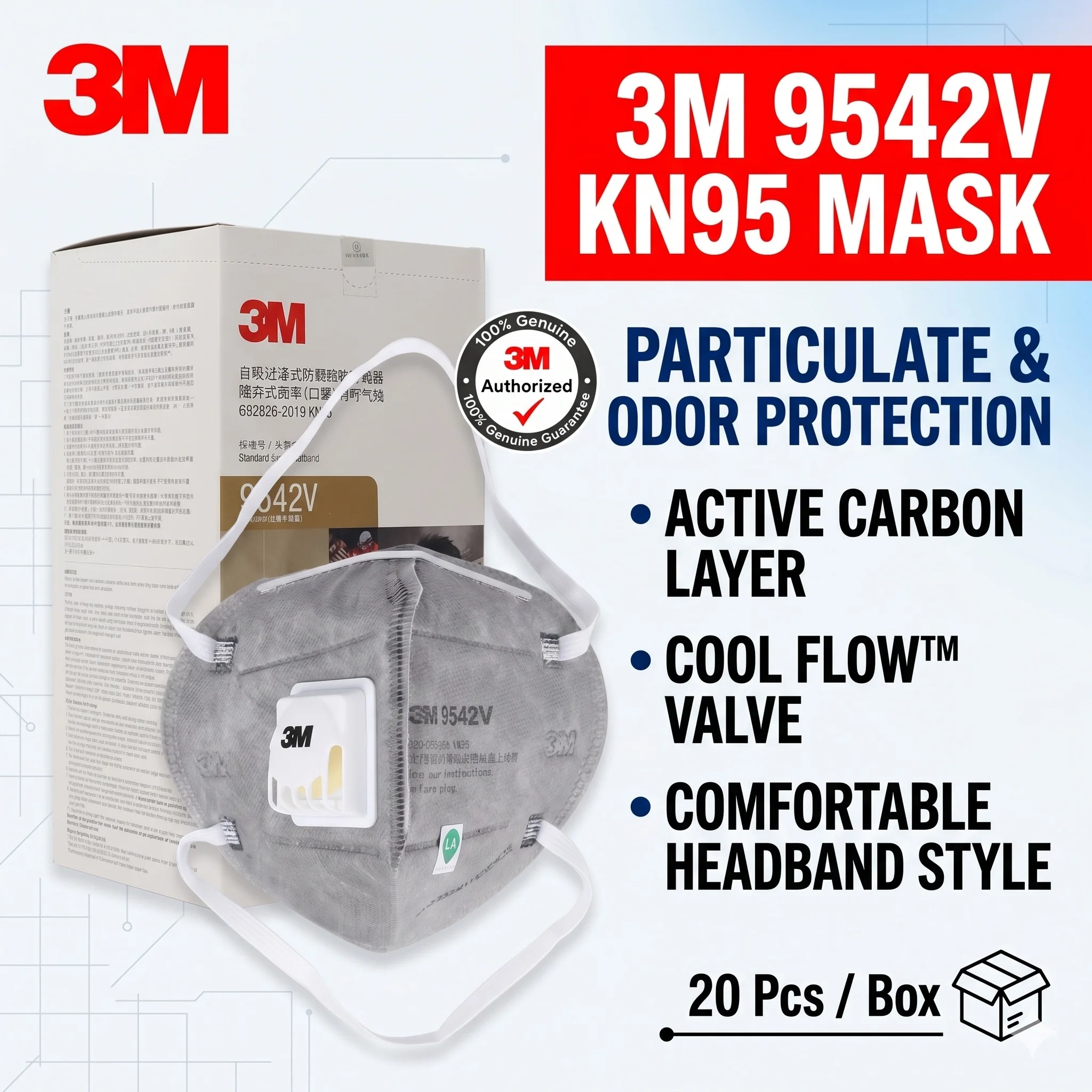 

3M 9542V Headband Masks For Man With Valve Activated Carbon Filtration Anti Odor Gas Respirator Face Shields Mascarillas