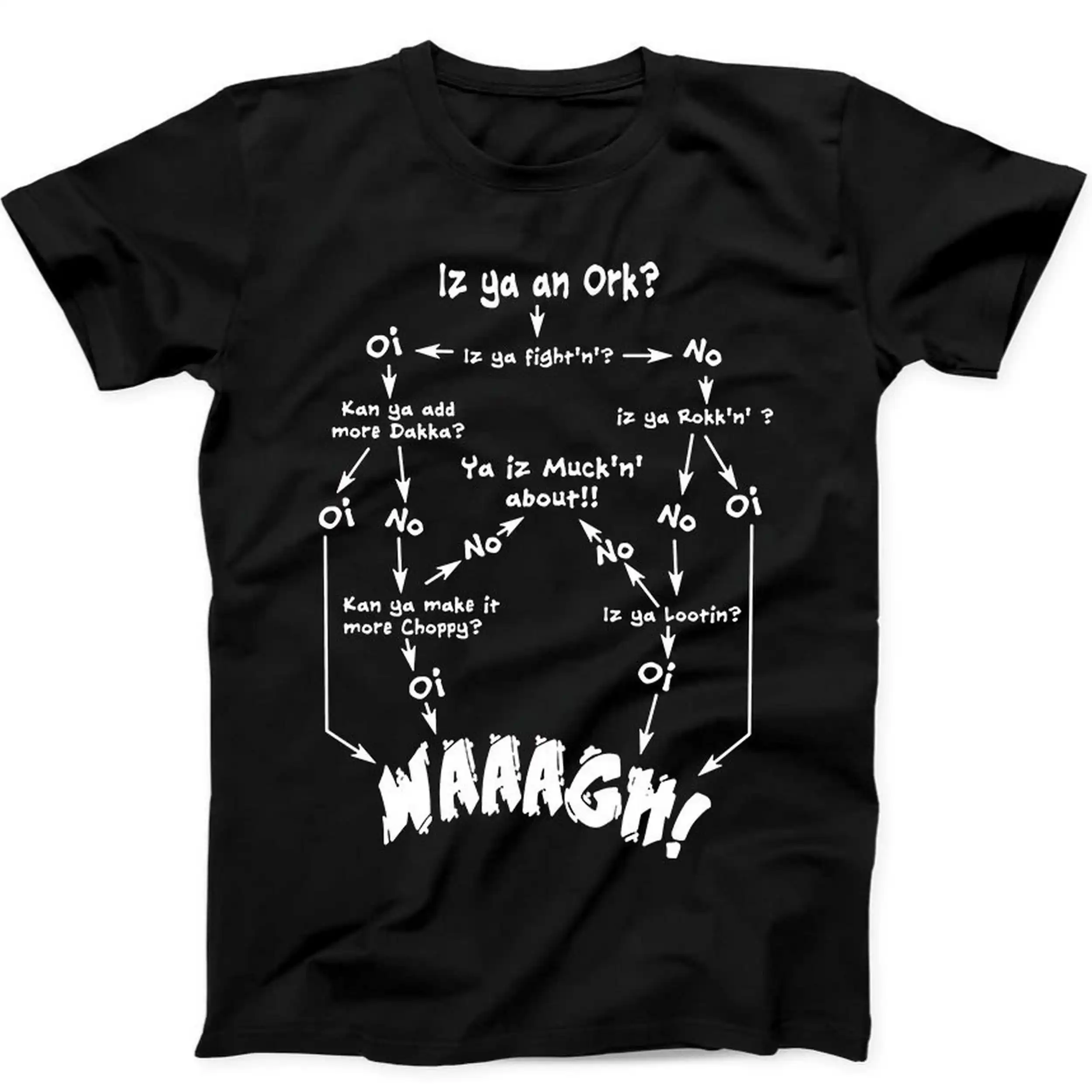 Ork Flow Chart Waagh Decision Decishun Fingy T Shirt Summer Men's Tracksuit Pullover Top Sportswear Harajuku Fashion Streetwear