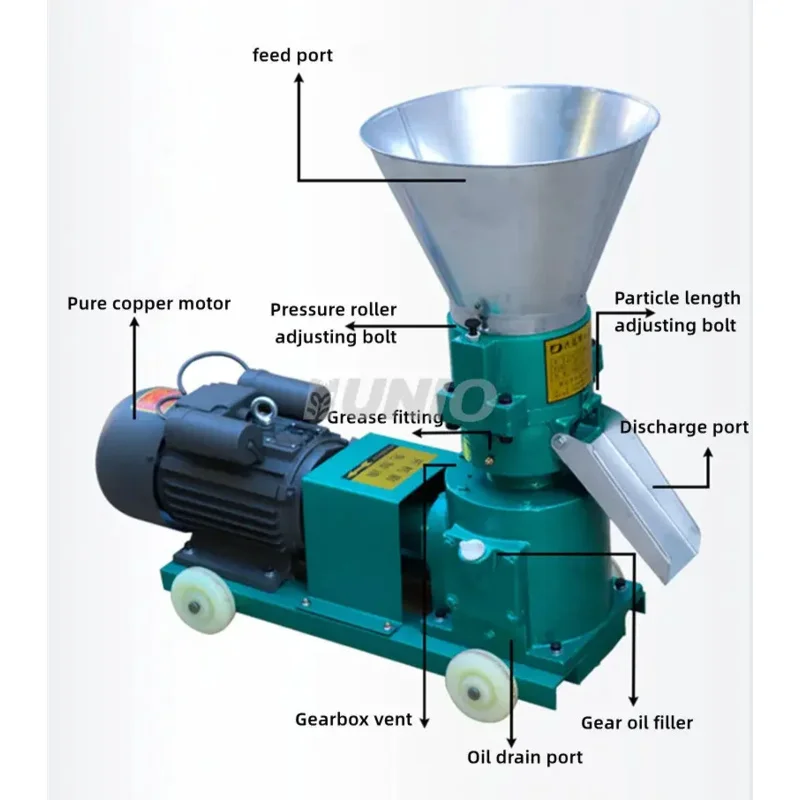 

Best Selling High Efficiency Automatic Animal Pellet Fish Shrimp Chicken Sheep Cattle Feed Making Machine