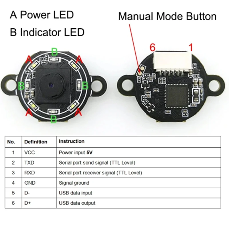 T81C GM861XS-0 petit Code à barres 1D/2D Code QR DC5V Module de lecteur de codes à barres Interface UART/USB LED blanc vert pour Android Linux