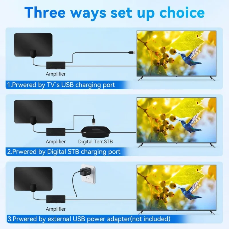 2025 New Indoor HD Digital TV Antenna Mini Mesh TV Antenna 4K 1080P DVB-T2 Antenna