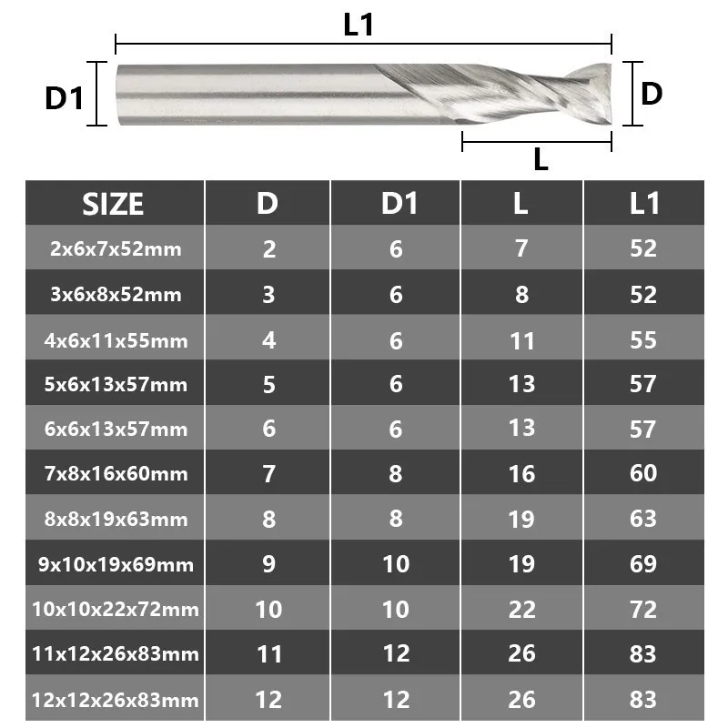 CMCP 2 Flute HSS Milling Cutter 2-12mm Straight Shank End Mill Cutter Spiral Router Bit CNC Machine Milling Tool