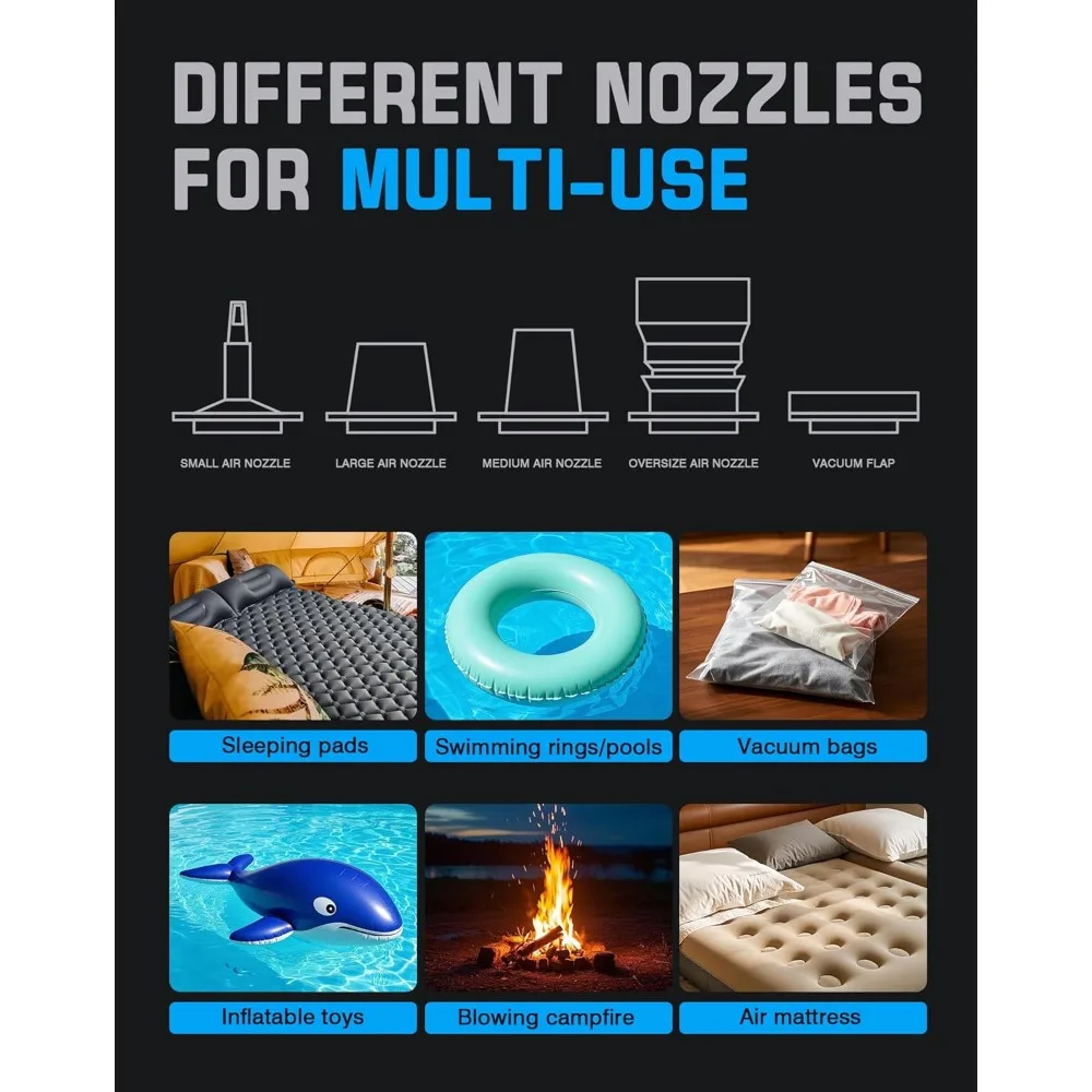 Mini Air Pump for Inflatables with 1600mAh Battery USB Rechargeable, Portable Air Mattress Pump to Inflate Deflate for Pool