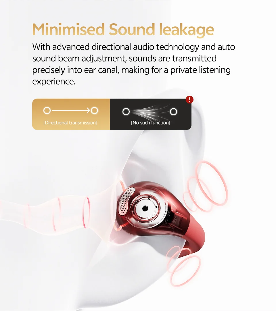 QCY Crossky C30S Clip-On Wireless-Kopfhörer Hi-Res LDAC-Kopfhörer Bluetooth 6.0 Dual-Magnet-Treiber-Headsets 40H Sport-Ohrhörer – Detail 7