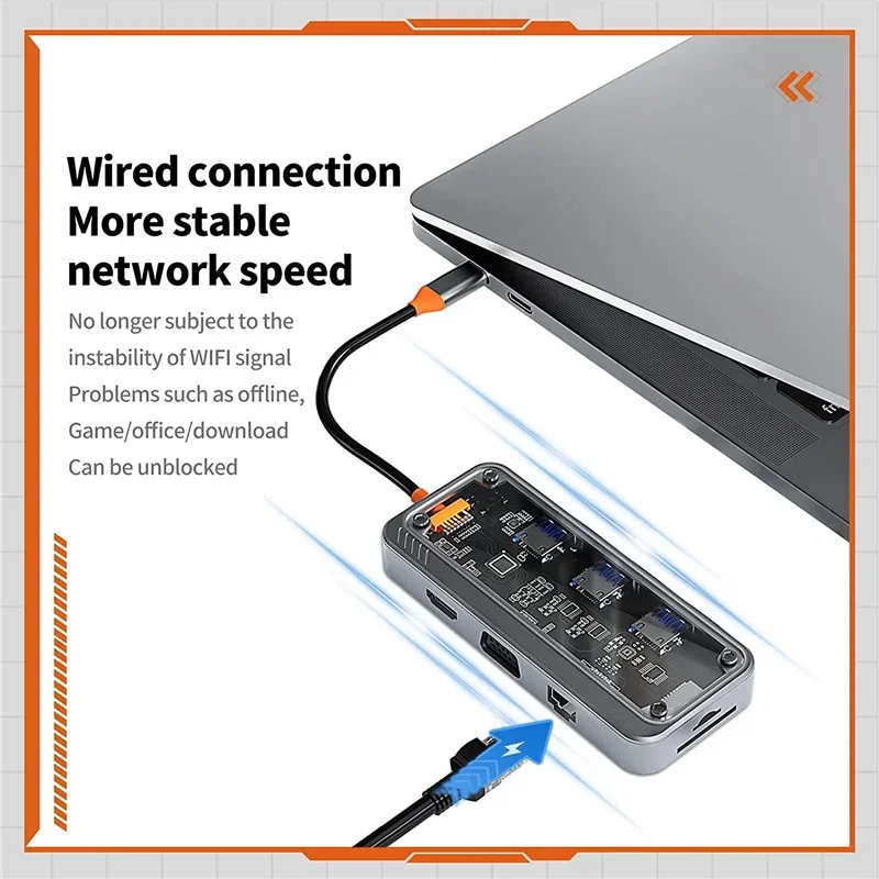 محطات إرساء الكمبيوتر المحمول 10 في 1 USB C لشاشات مزدوجة 100 وات PD شحن، RJ45، صوت