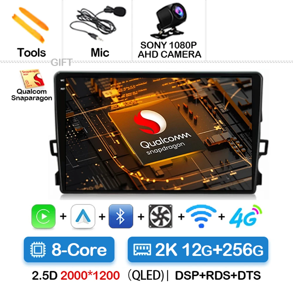 2K 12G-256G CAM