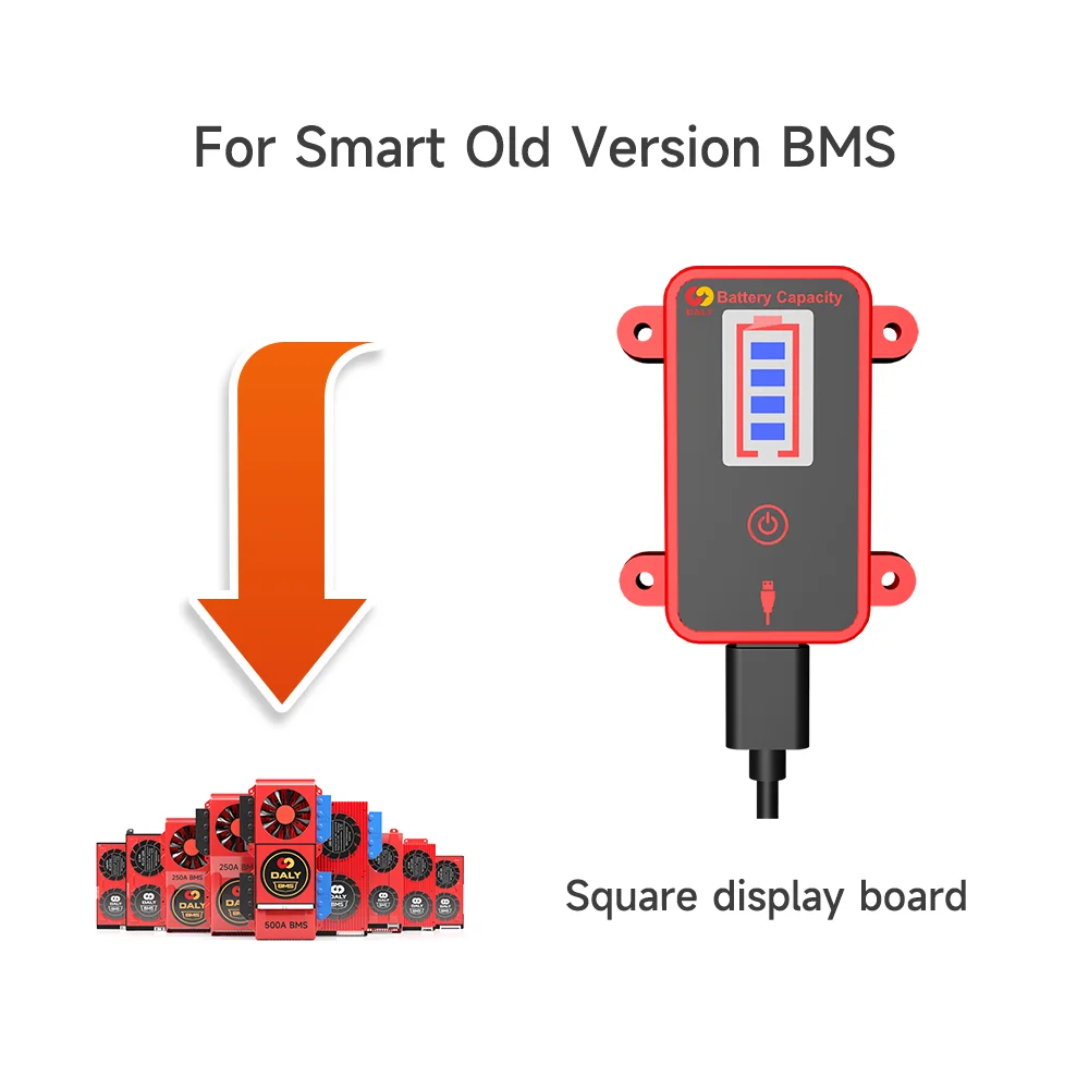 Variant: Old SOC  Indicator