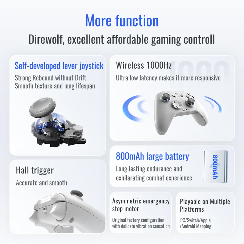 Flydigi Direwolf 3 Wireless Gamepad Bluetooth Gaming Controller Self-develped Joystick Hall Effect Linear For PC/NINTENDO SWITCH