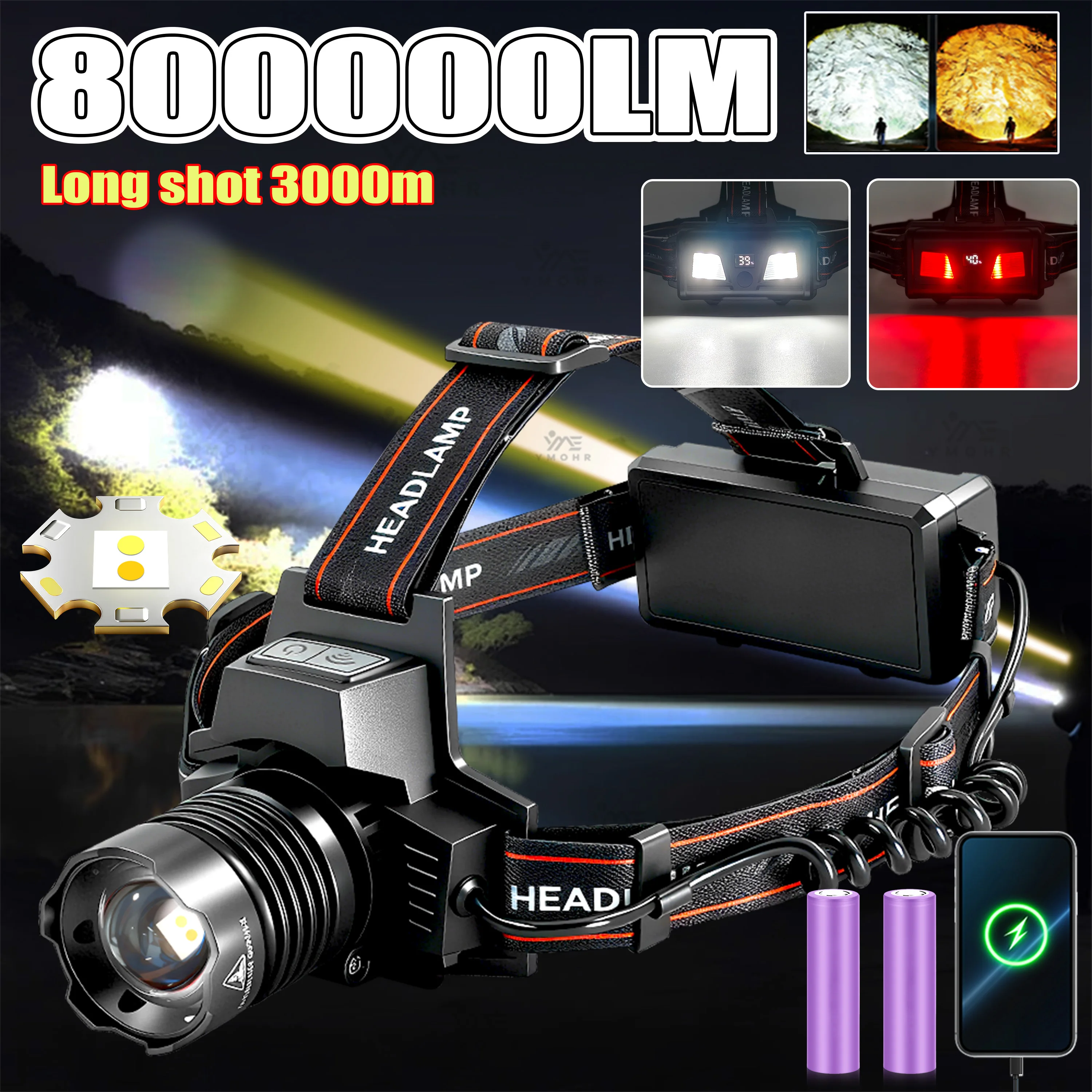 Potente linterna frontal LED superbrillante, linternas de cabeza recargables 18650, lámpara de cabeza de alta potencia, luz Led de cabeza impermeable