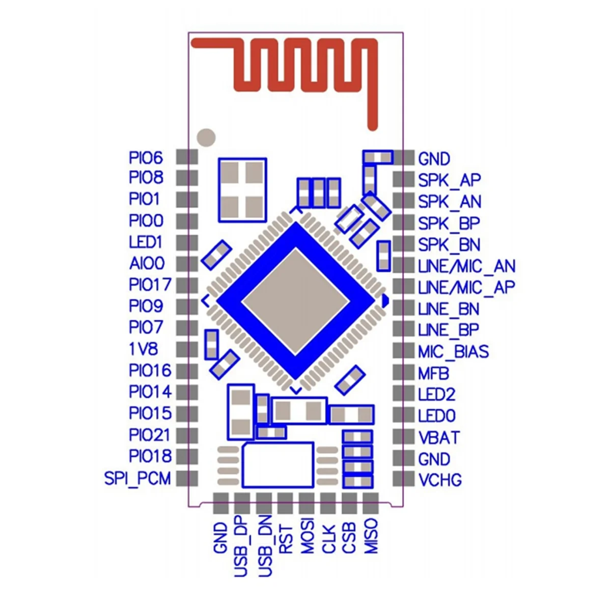 BTM835 Bluetooth Audio Module Support A2DP AVRCP HFP AAC CSR8635 Chip Stereo Bluetooth Module