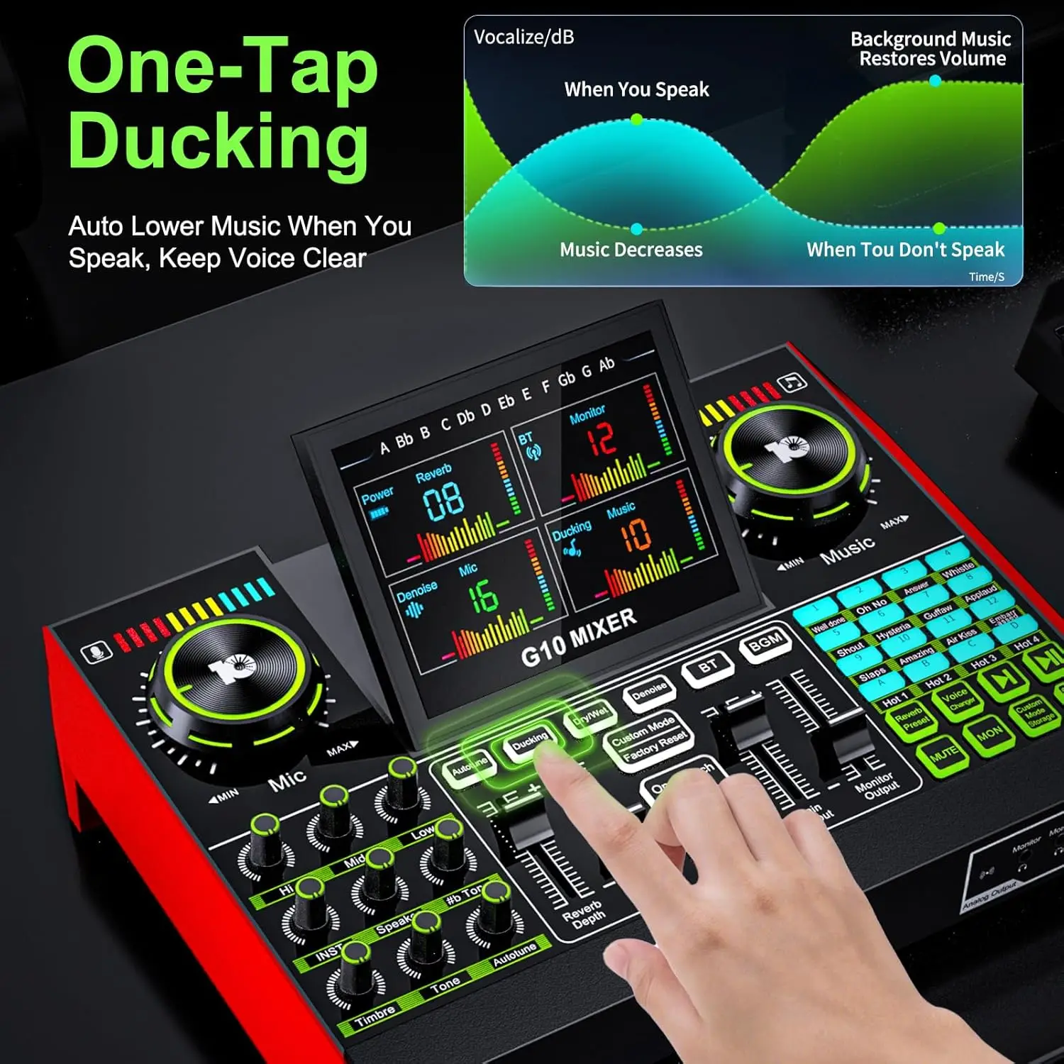 Tenlamp G10 Live Streaming Audio Interface Gaming Audio Mixer, Podcast Equipment with 3.5mm Condenser Mic,Sound Card for PC/Phone Podcast Recording, Voice Changer, Denoise,Phantom Power,Reverb，Music Power Conditioner Karaoke Machine view 7