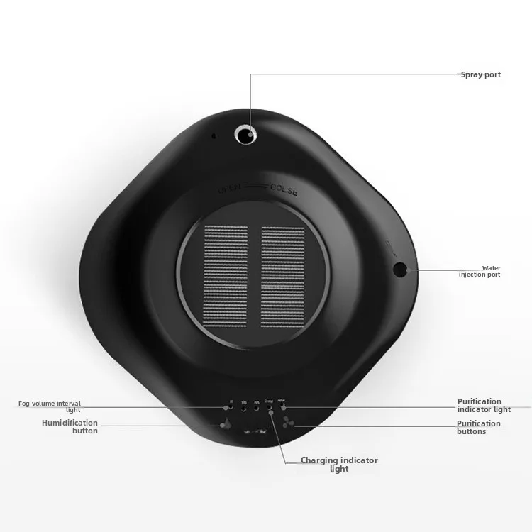 

Лидер продаж, автомобильный очиститель воздуха с отрицательными ионами, креативные подарки, автомобильный кислородный бар, домашний солнечный низкий уровень шума, регулируемый спрей