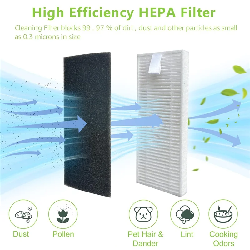 【Clearance-Sale!】Re… - image