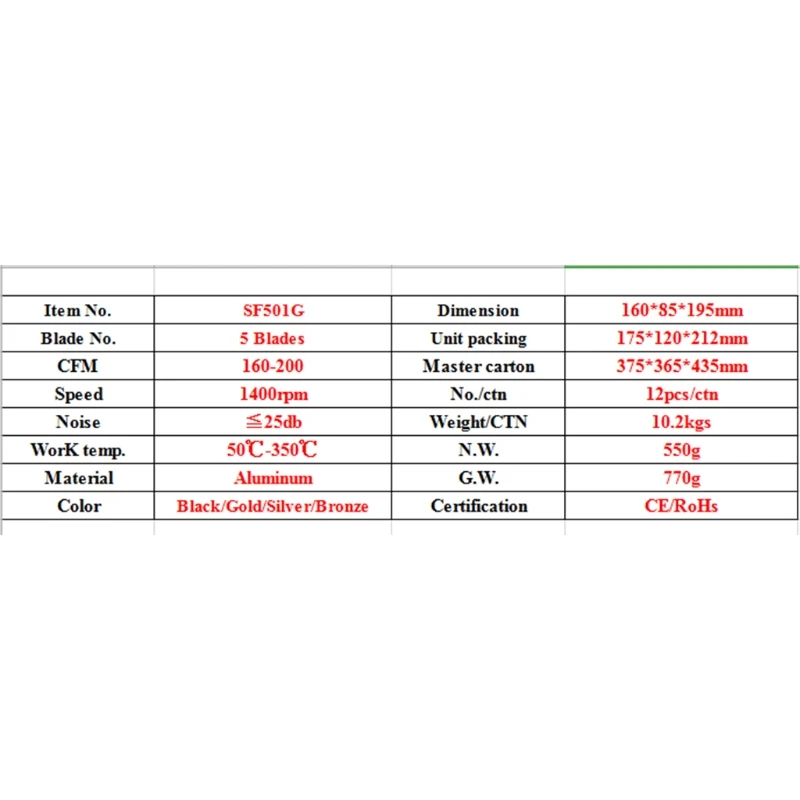 مروحة موقد تعمل بالموقد الخشبي الذي يعمل بالموقد التلقائي على موقد حرق مع مقياس حرارة #5