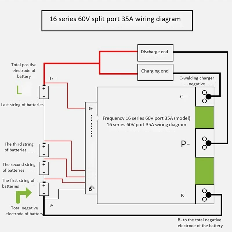 16S 60V 35A Protect…