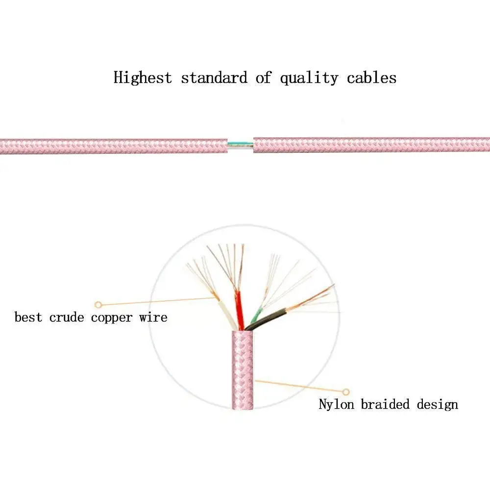 0.2M/1M/2M/3M Micro USB Charging C For Samsung Galaxy J3/J5/J7 2017 A3/A5/A7 2016 0.2/1/2/3 Meter Long Mobile Phone Charger