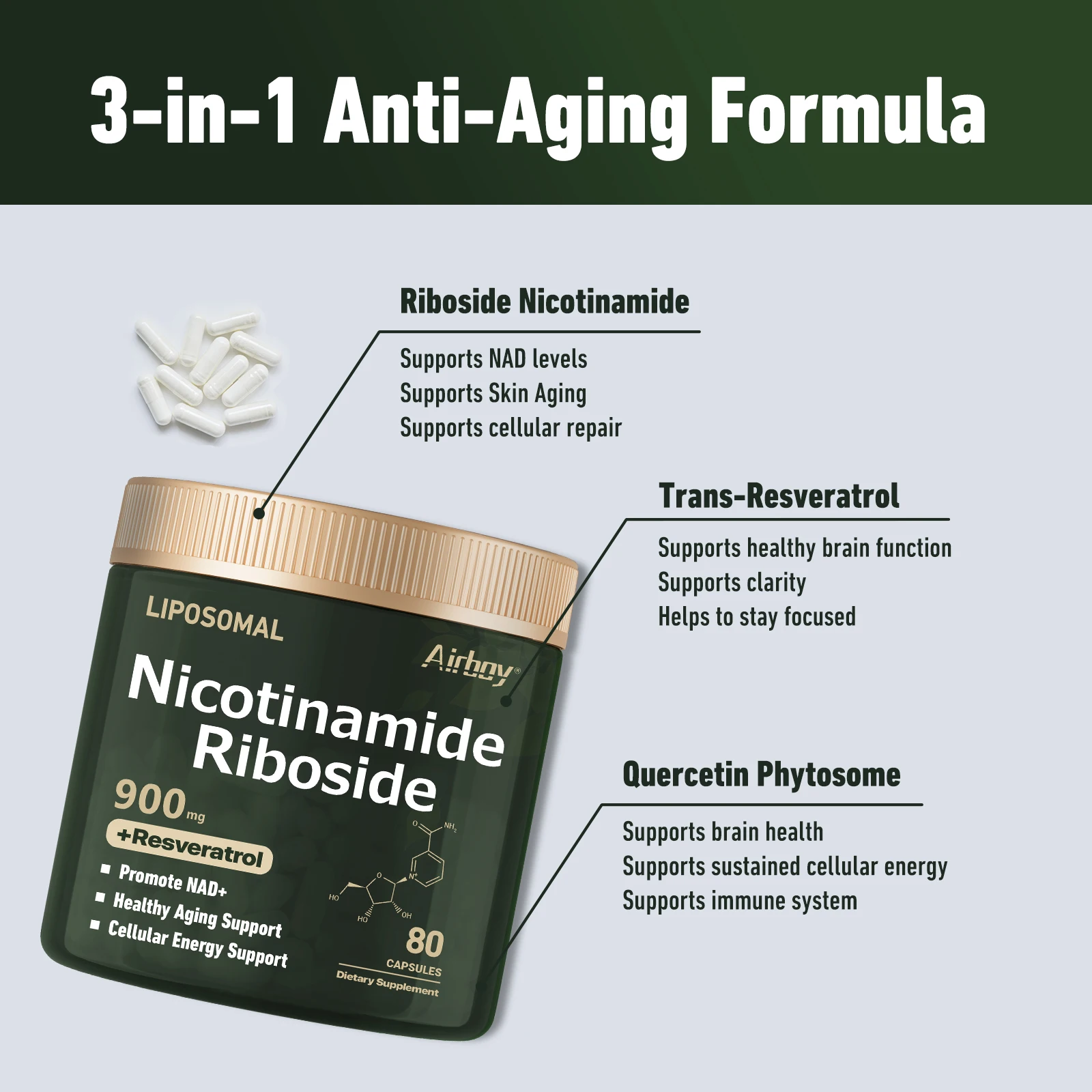 NAD+Supplement - Liposomal Nicotinamide Nucleoside 900mg + Resveratrol - Anti-aging, Skin Health, Energy Levels